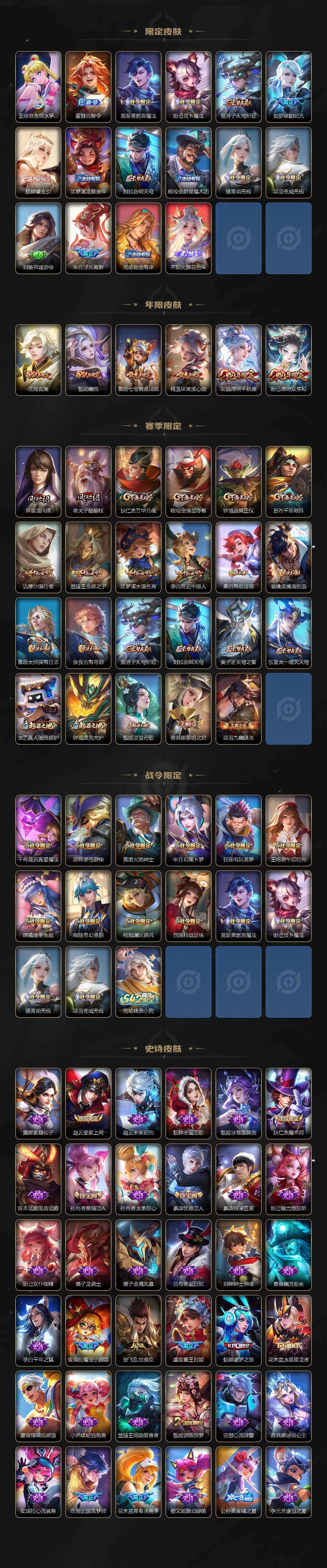 WZCMW496787王者荣耀账号详情图3