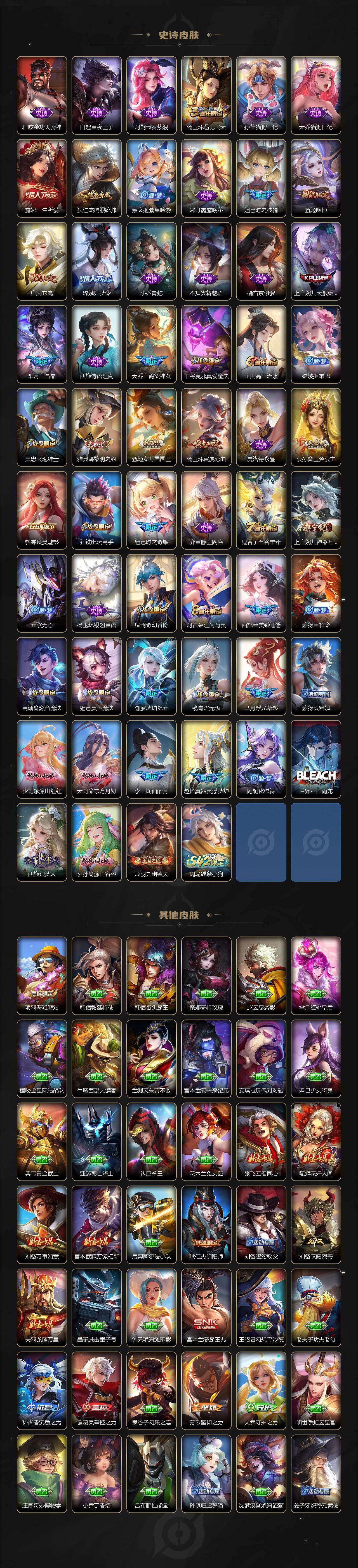 WZCMW496787王者荣耀账号详情图4