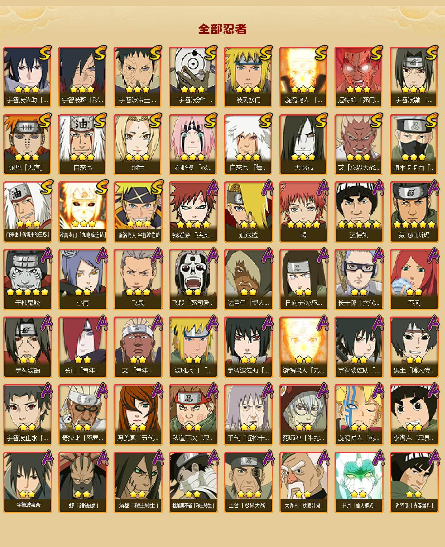 HYQM46548火影忍者账号详情图3