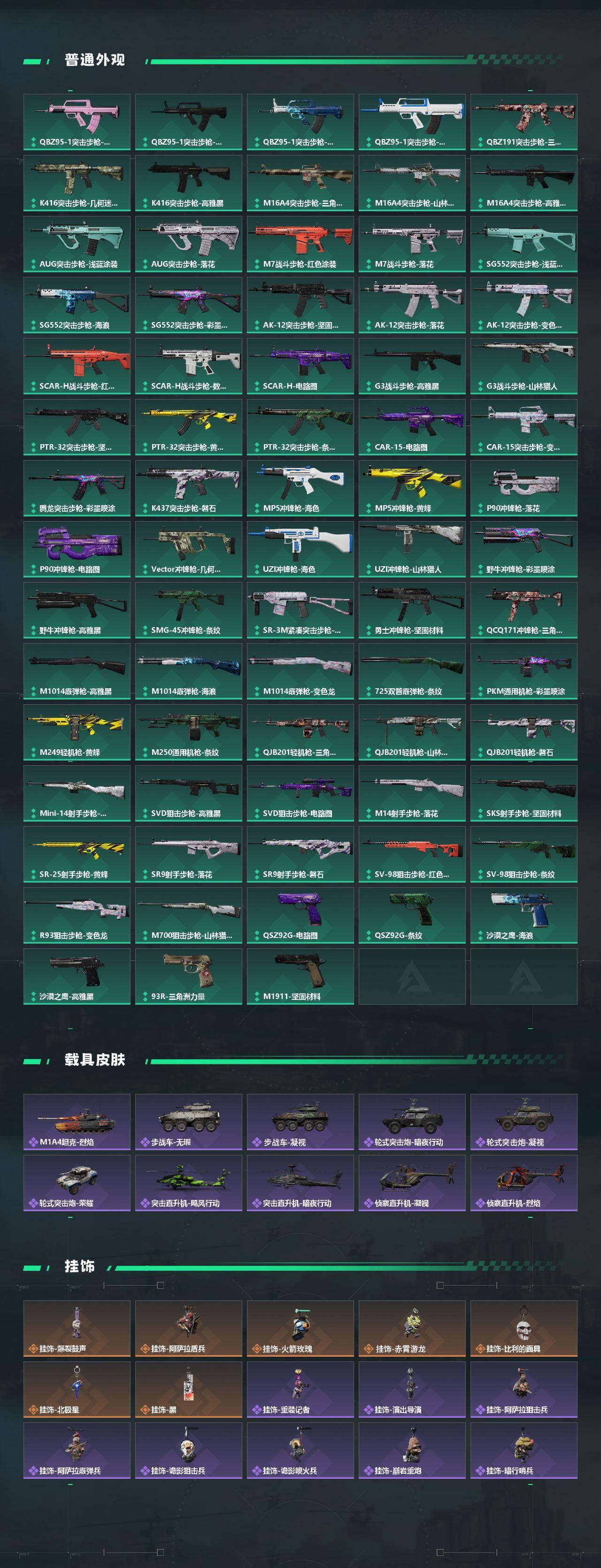 SJZQM426170三角洲行动账号详情图5