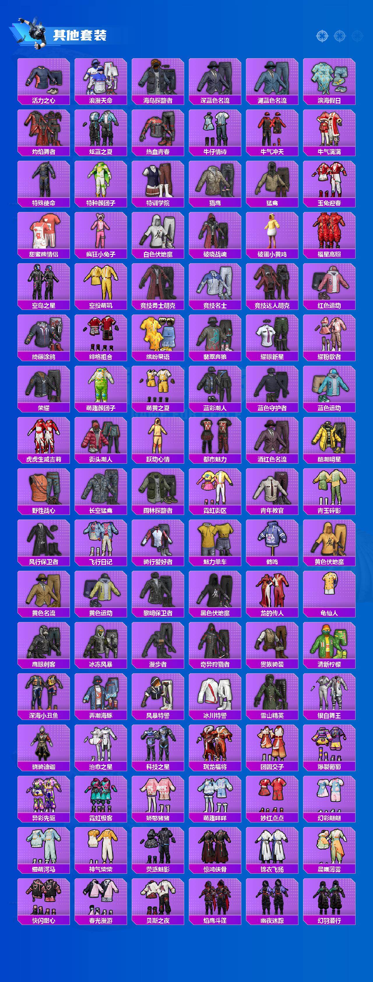 HPCMW469229和平精英账号详情图4