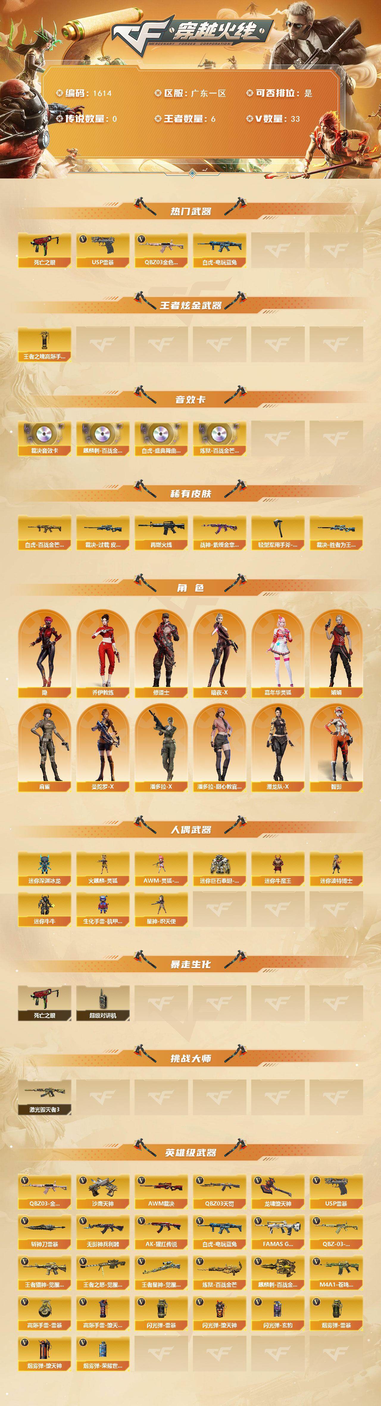 CFCMW422467穿越火线账号详情图2