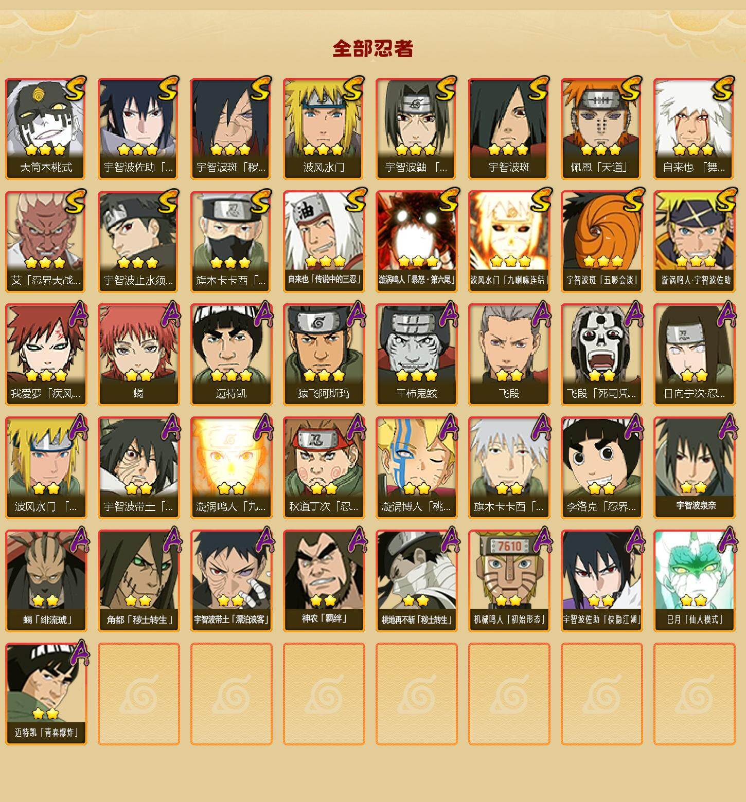 HYLX47736火影忍者账号详情图2