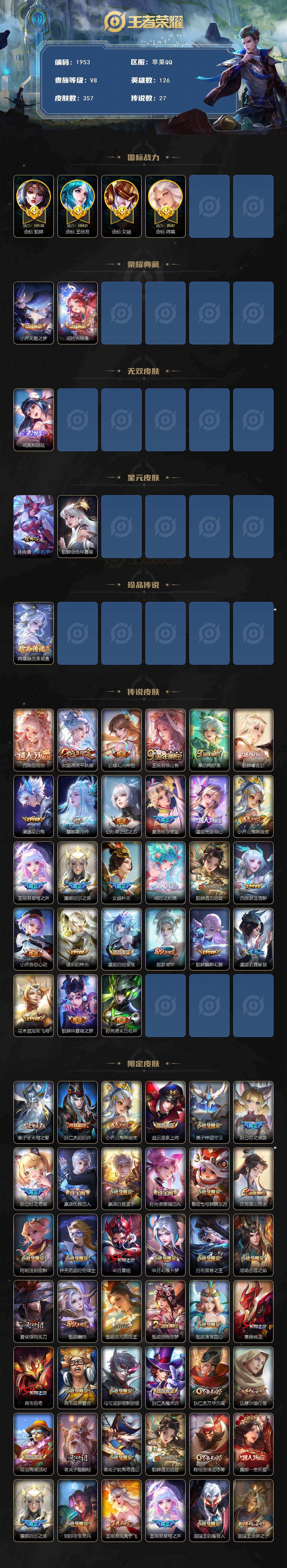 WZQM496815王者荣耀账号详情图3