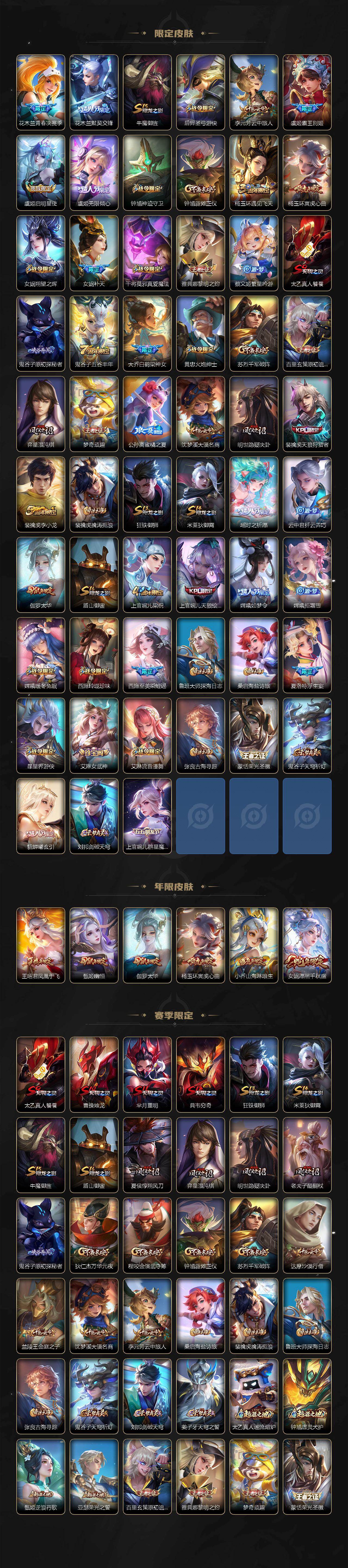 WZQM496815王者荣耀账号详情图4