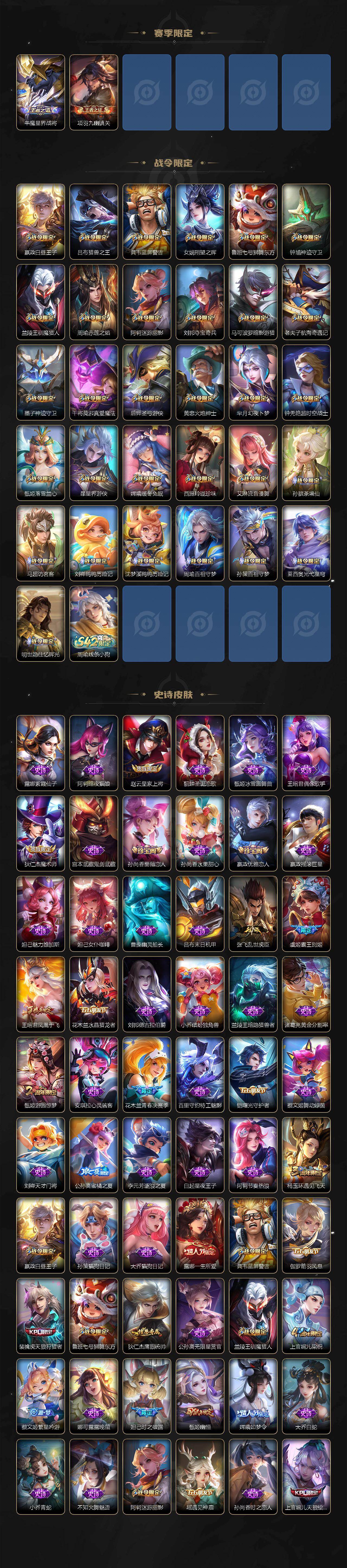 WZQM496815王者荣耀账号详情图5