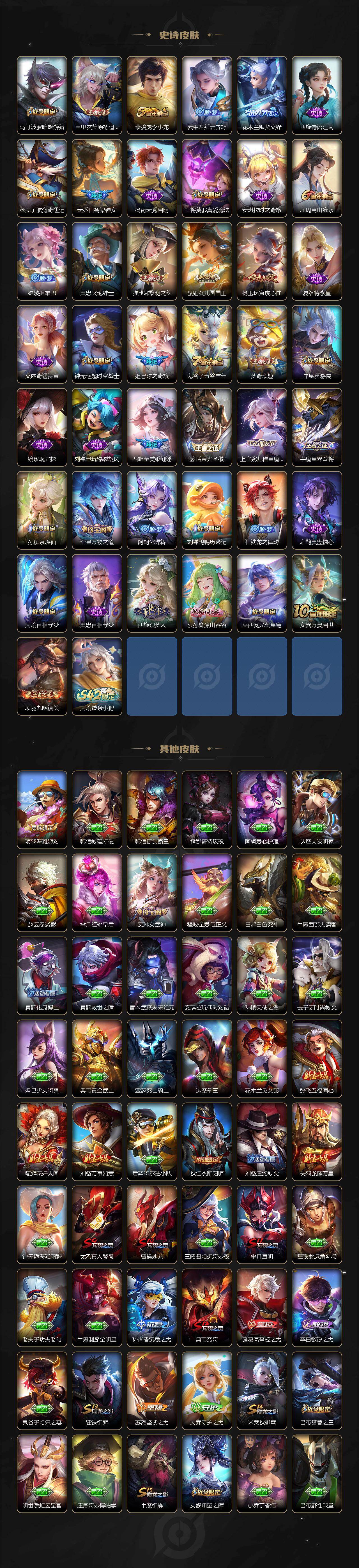 WZQM496815王者荣耀账号详情图6