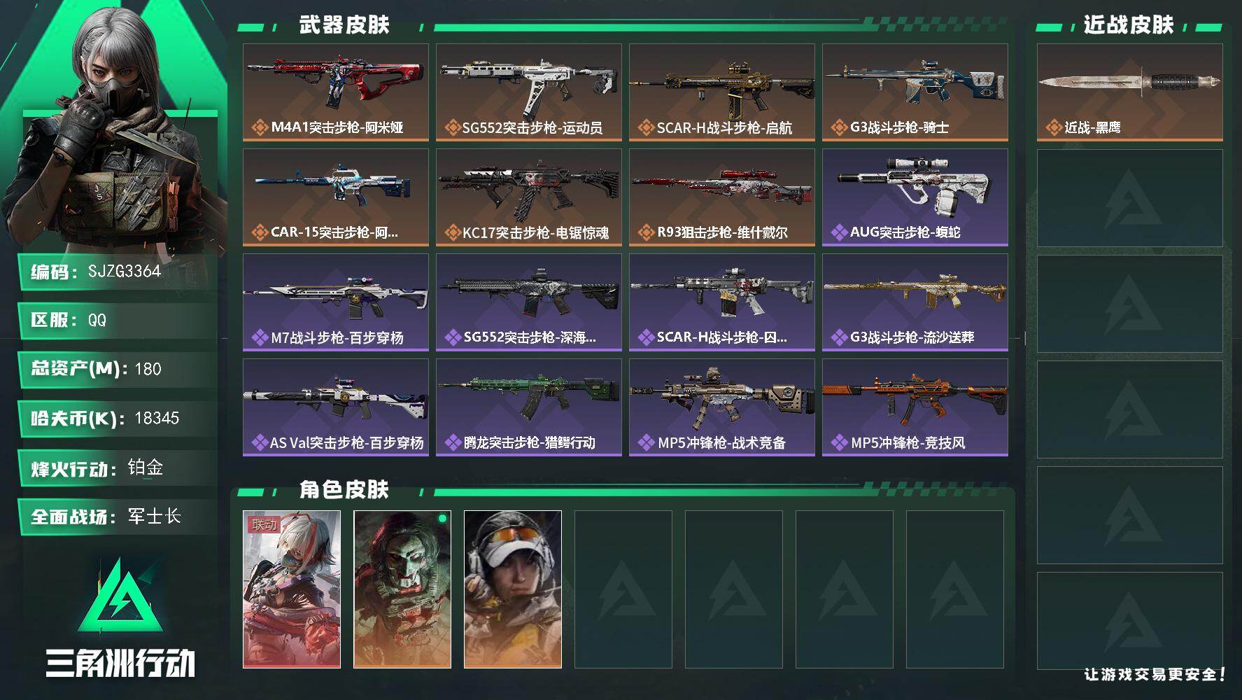 三角洲行动账号QQ【SJZG3364】总资产(M)：180M/哈夫币(K)：18345K/哈夫币(K)：18345K/传说枪皮数：7/全面战场等级：50_段位：军士长/烽火地带等级：60_段位：铂金/骇爪-维什戴尔/