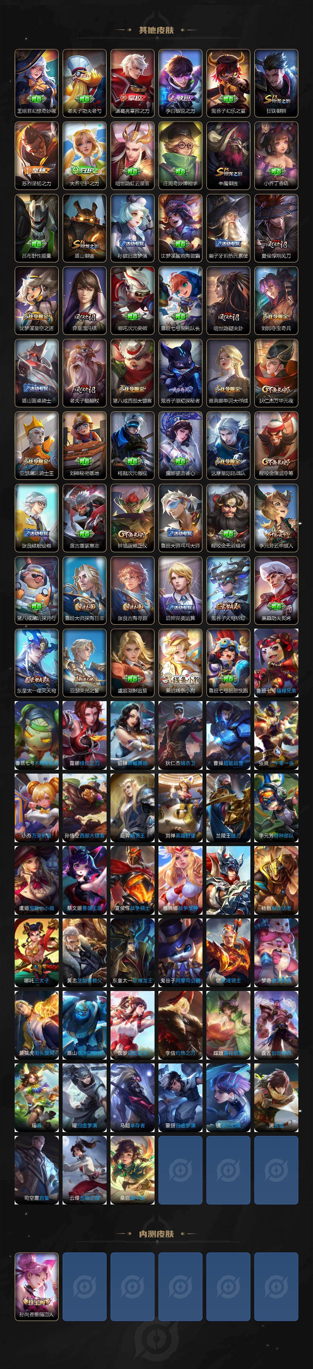 WZQM496828王者荣耀账号详情图5