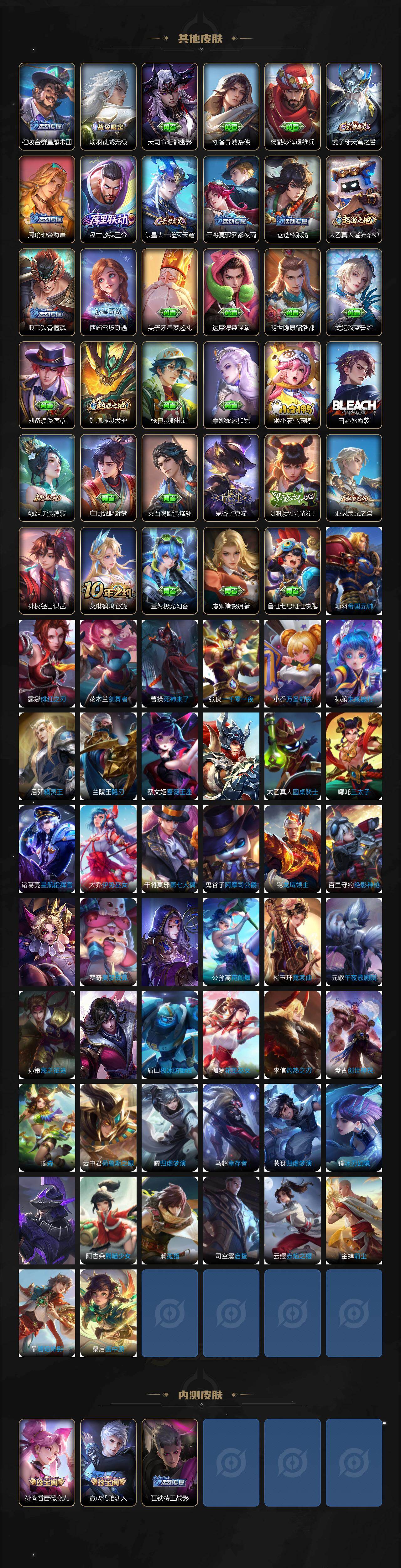 WZQM496832王者荣耀账号详情图6