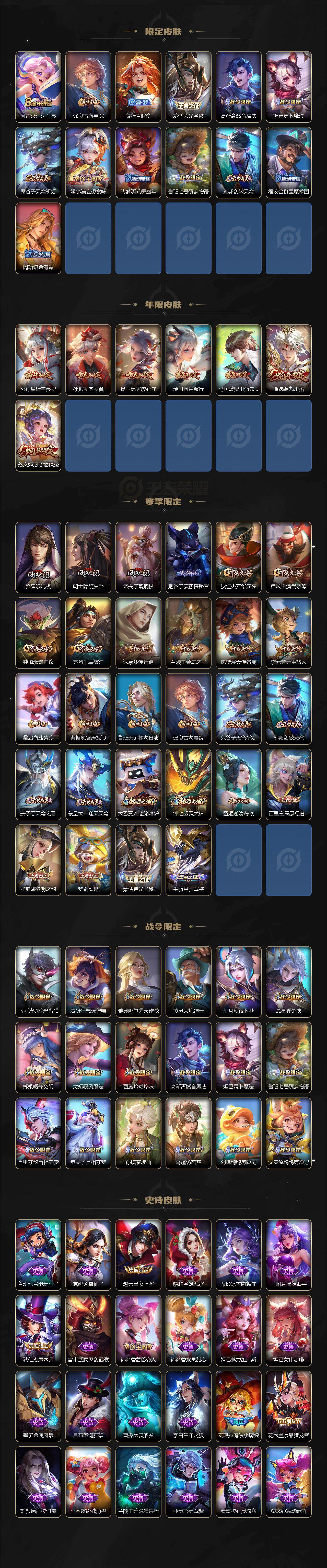 WZQM496848王者荣耀账号详情图4