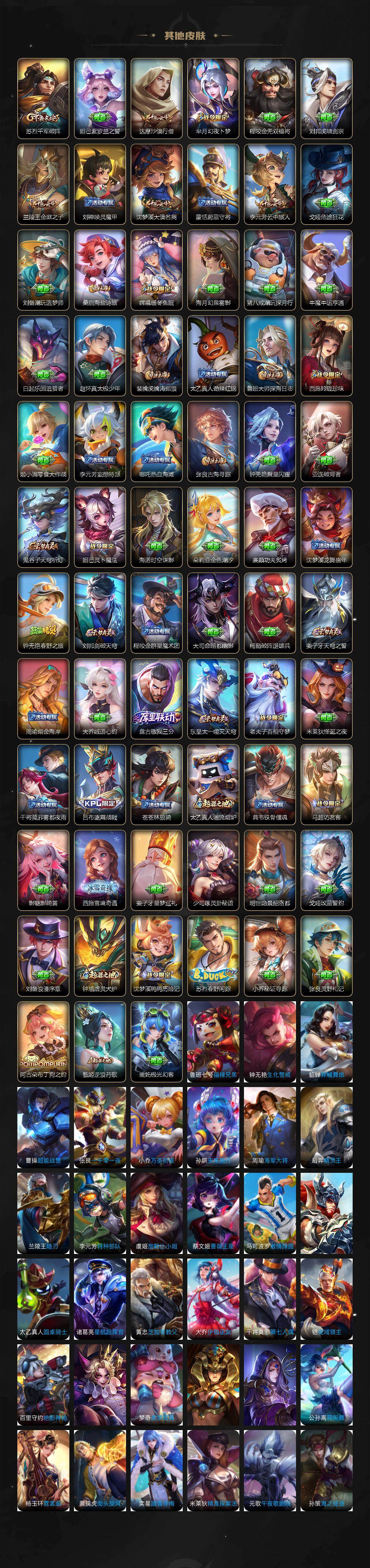 WZQM496848王者荣耀账号详情图6