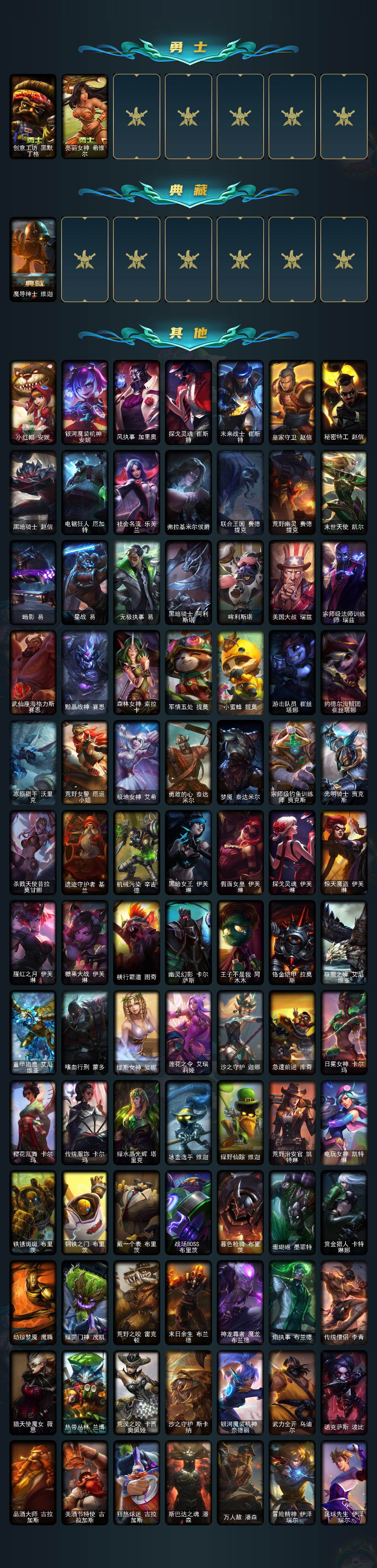 LOLQM49619英雄联盟账号详情图5