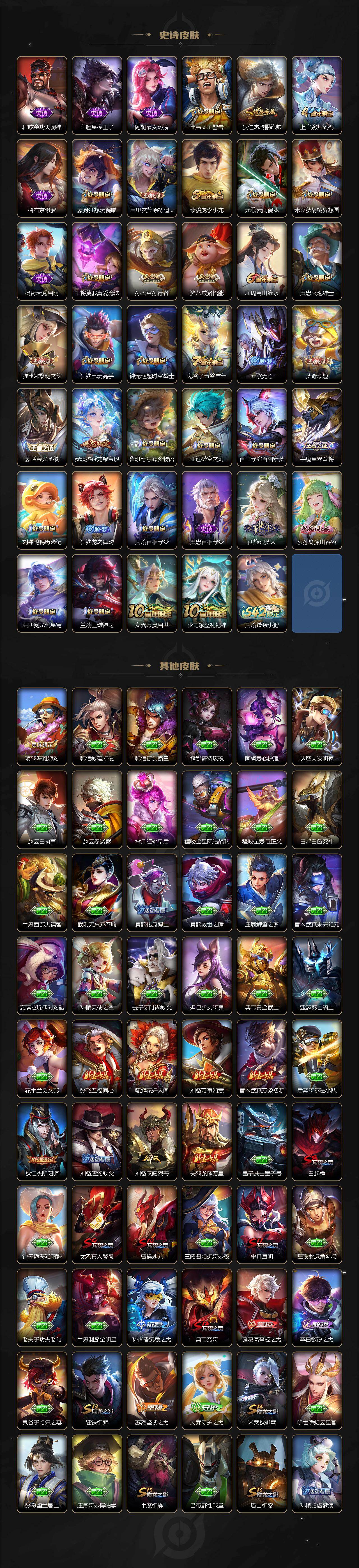 WZCMW497049王者荣耀账号详情图4