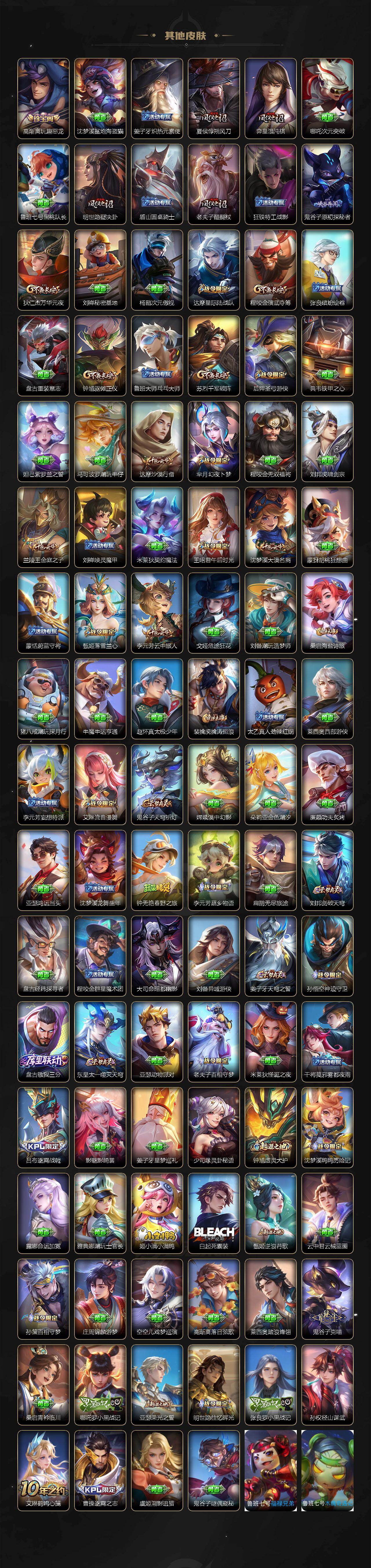 WZCMW497049王者荣耀账号详情图5