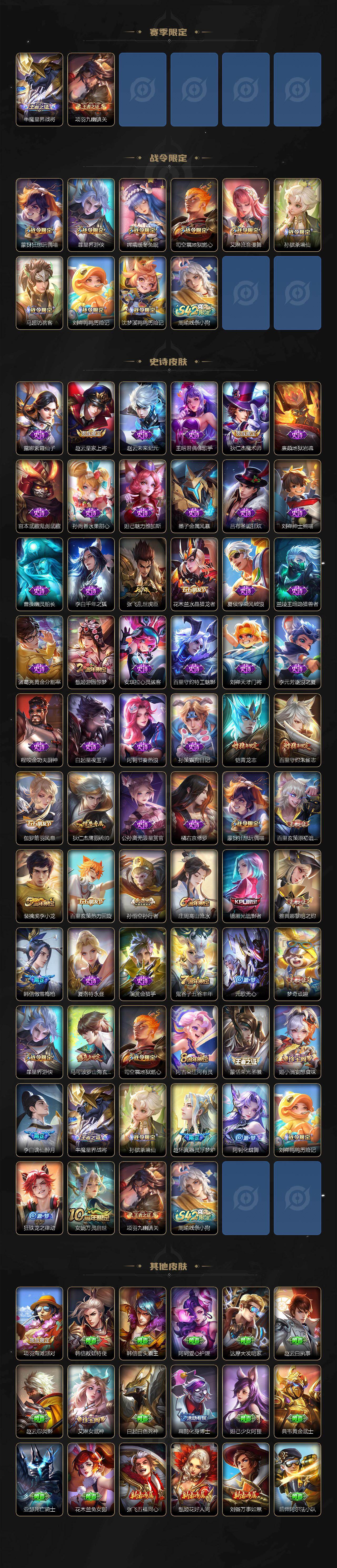 WZQM496863王者荣耀账号详情图4