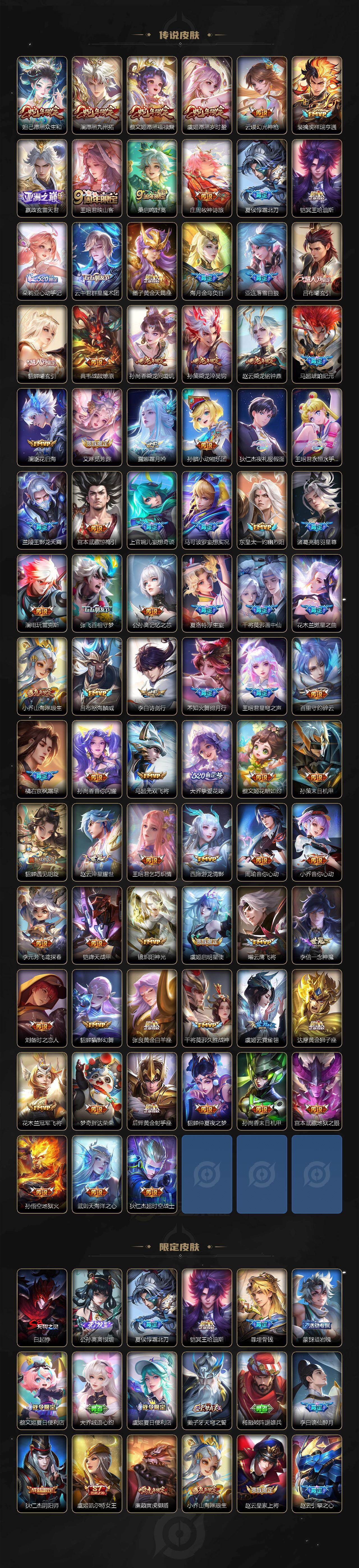 WZKG496334王者荣耀账号详情图3