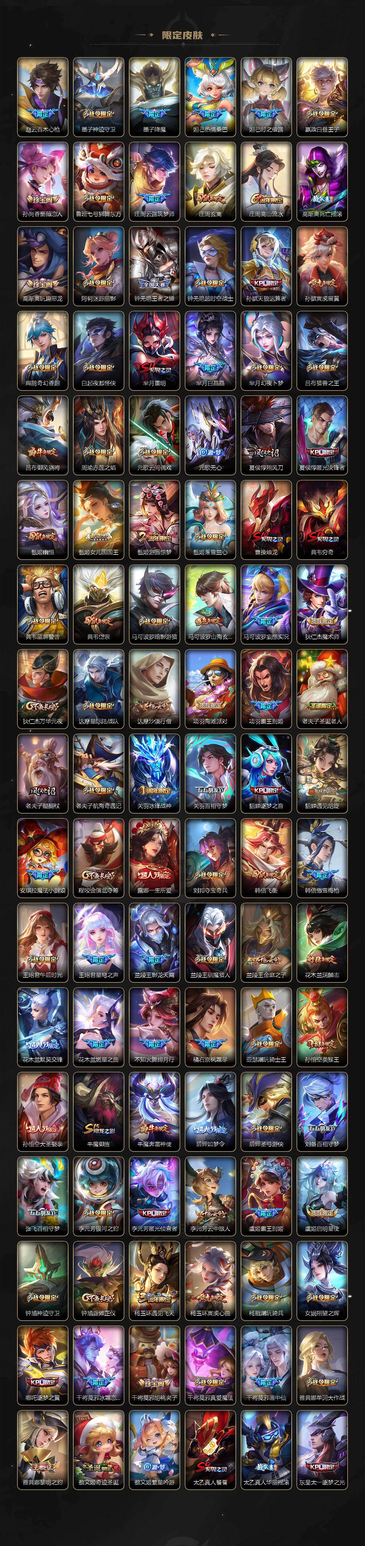 WZKG496334王者荣耀账号详情图4