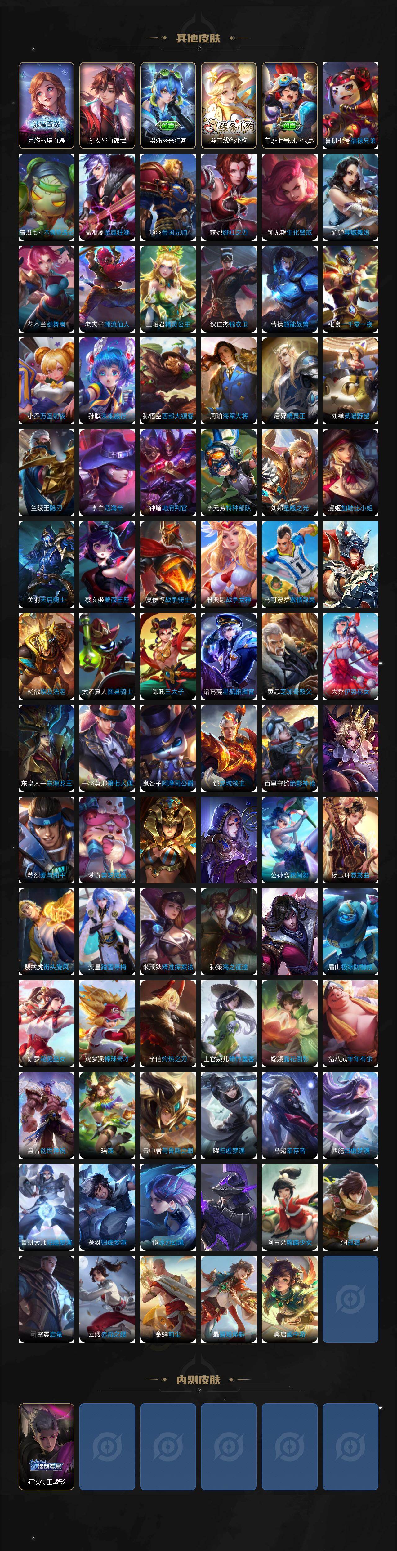 WZQM496871王者荣耀账号详情图6