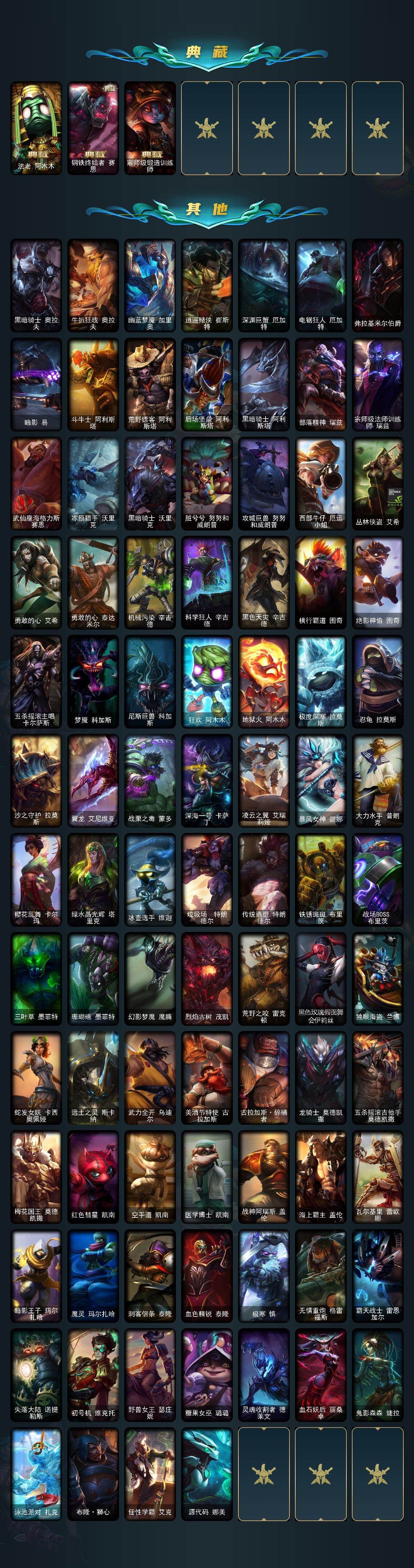 LOLEY410247英雄联盟账号详情图3 LOLEY410247英雄联盟账号详情图3