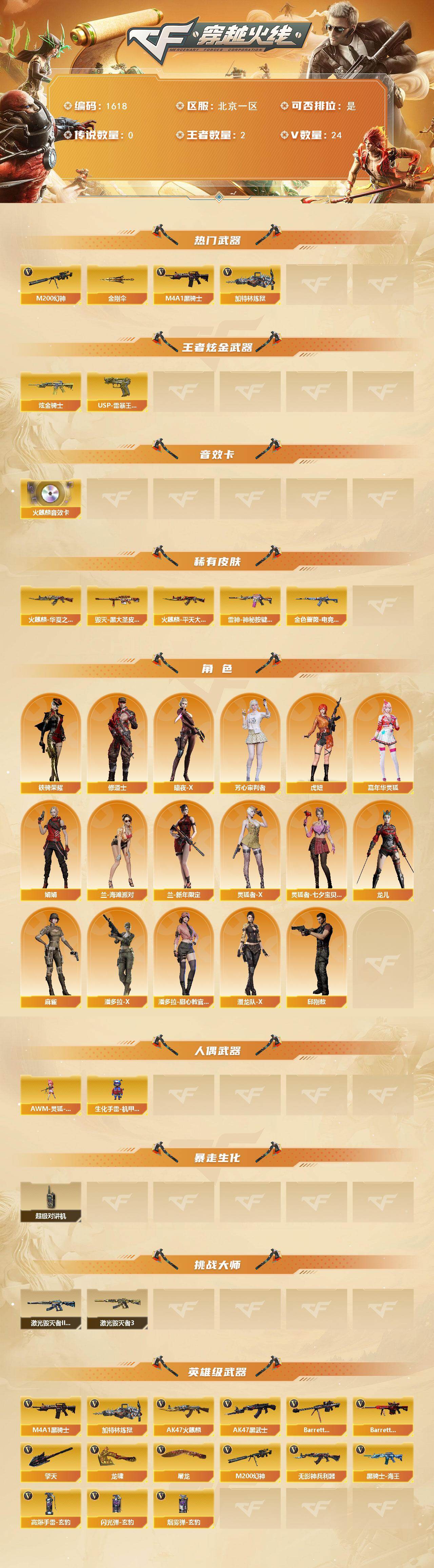 CFCMW422501穿越火线账号详情图2