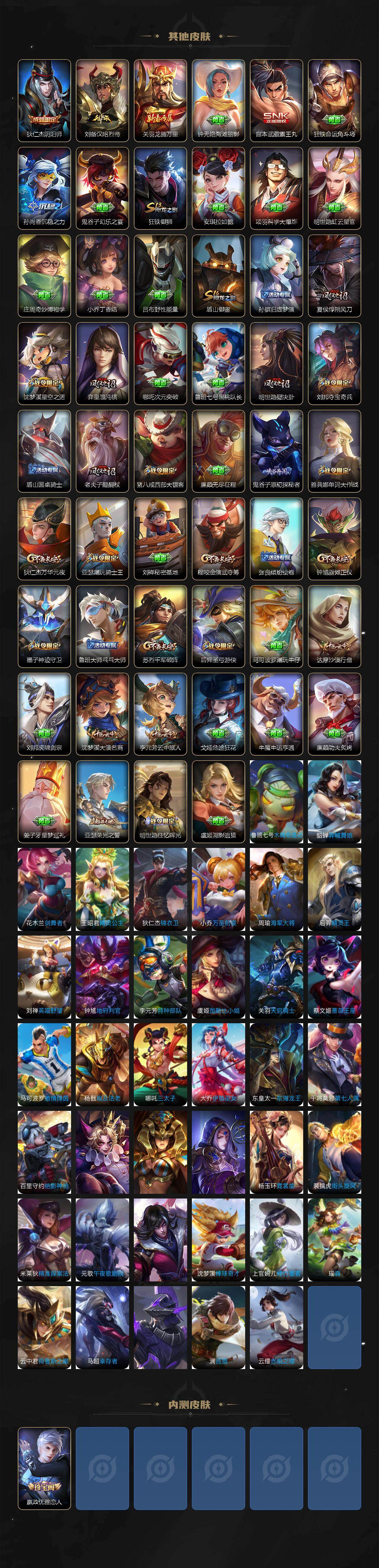 WZKG496614王者荣耀账号详情图4