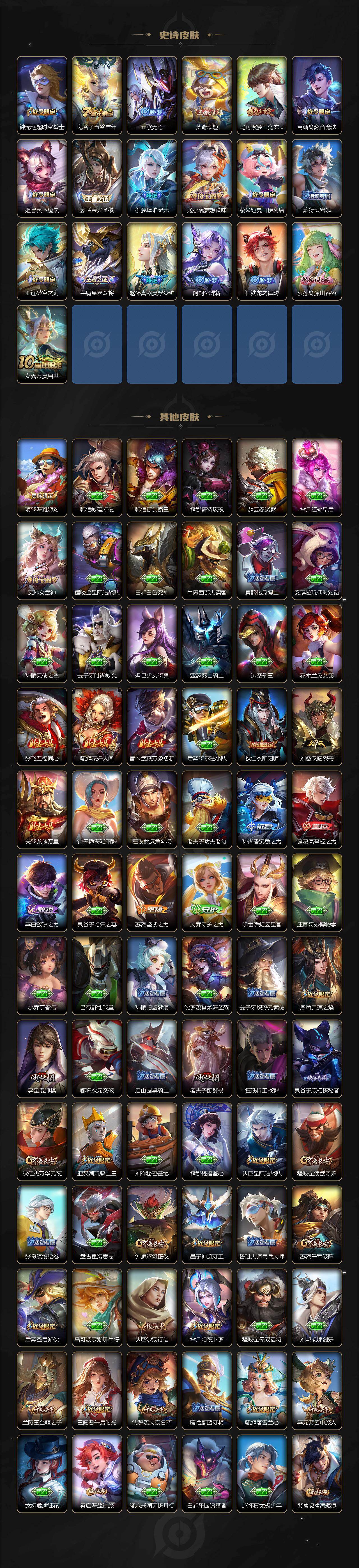 WZCMW4126986王者荣耀账号详情图4