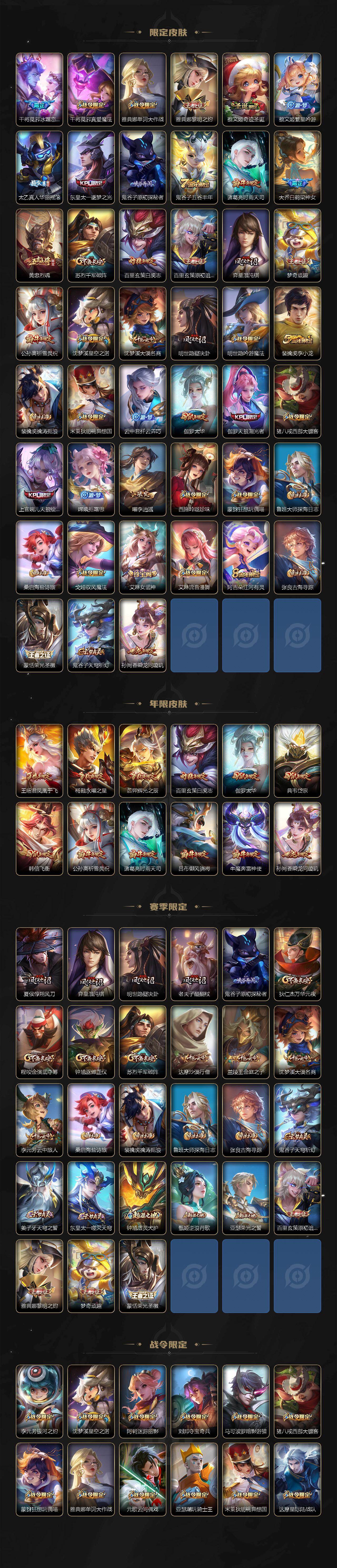 WZLX4112805王者荣耀账号详情图3