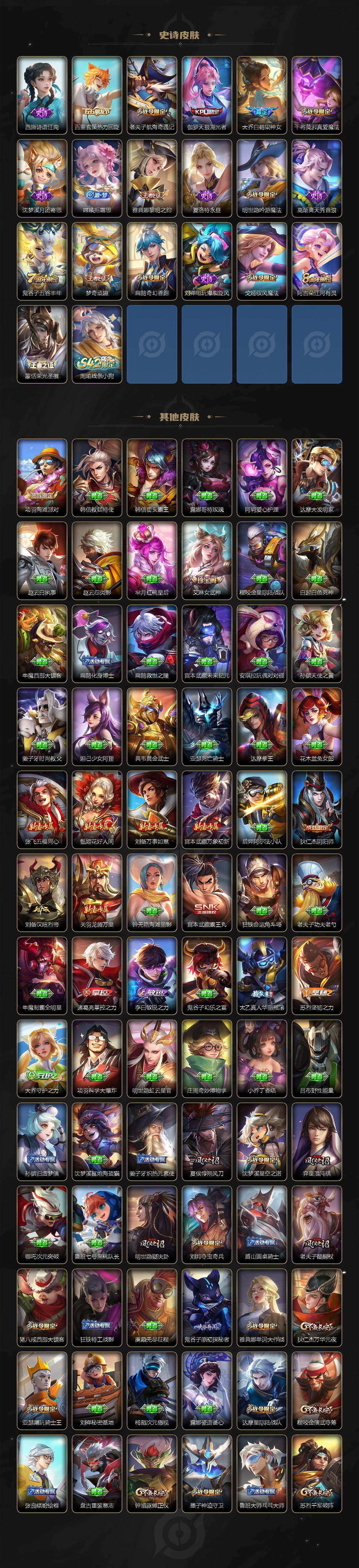 WZLX4112805王者荣耀账号详情图5