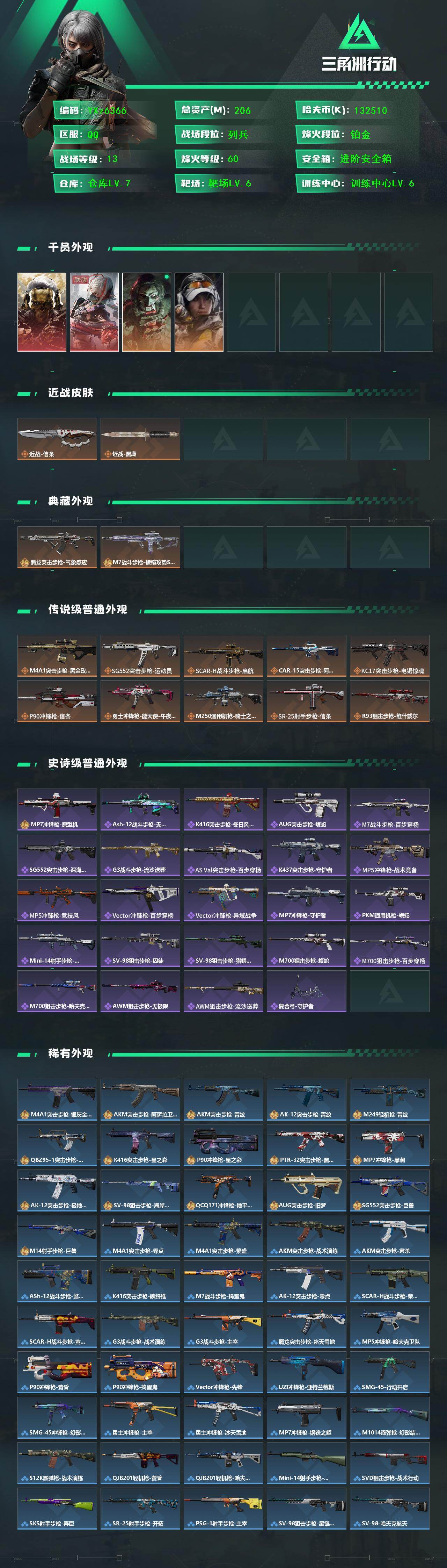 SJZCMW430523三角洲行动账号详情图2