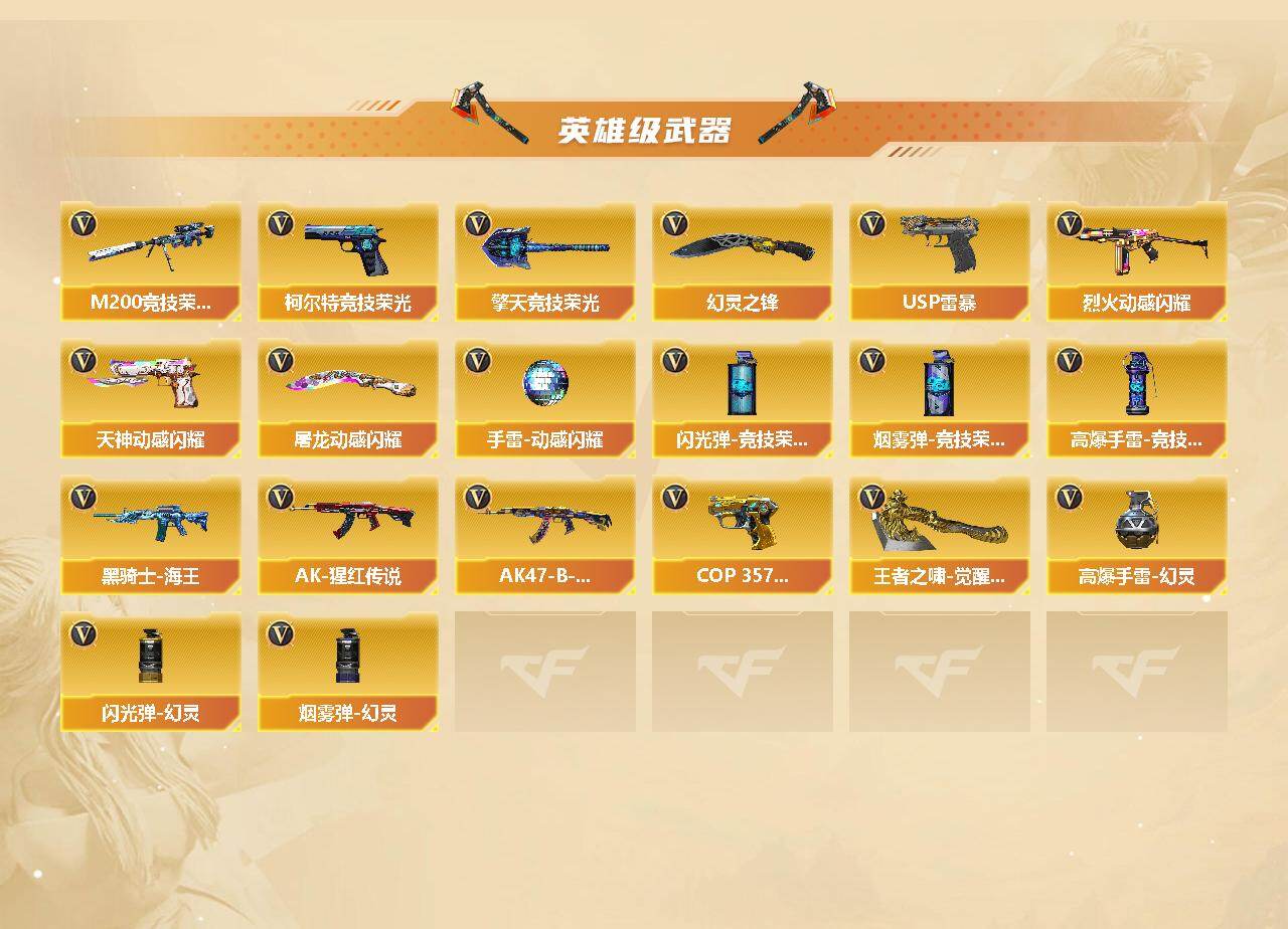 CFCMW422521穿越火线账号详情图3