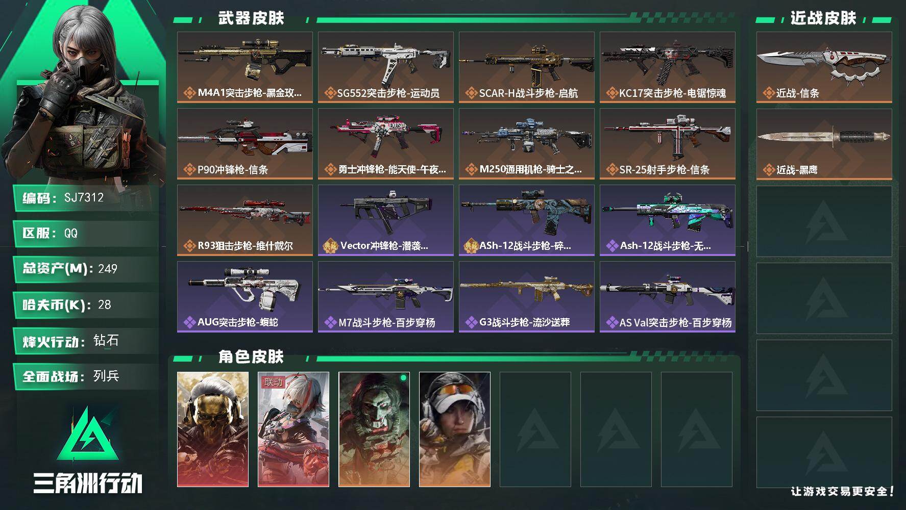 三角洲行动账号QQ【SJ7312】总资产(M)：249M/哈夫币(K)：28K/哈夫币(K)：28K/传说枪皮数：9/