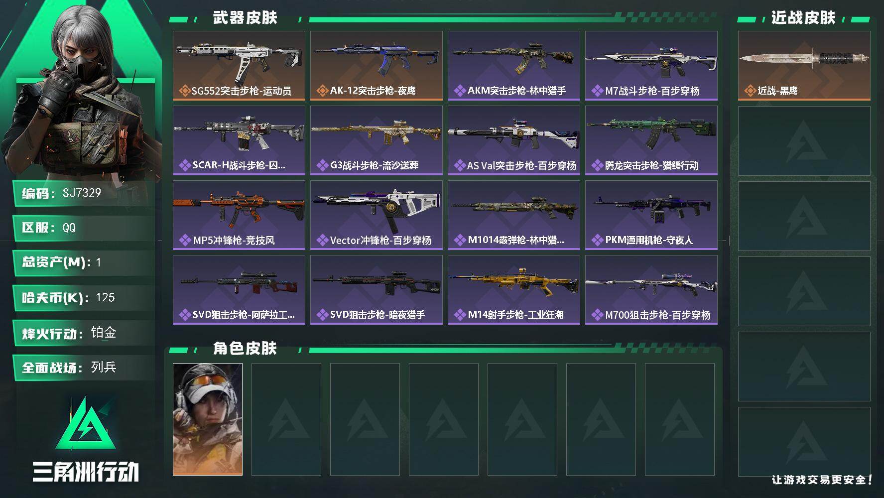 三角洲行动账号QQ【SJ7329】总资产(M)：1M/哈夫币(K)：125K/哈夫币(K)：125K/传说枪皮数：2/全面战场等级：10_段位：列兵/烽火地带等级：55_段位：铂金/露娜-金牌射手/近战-黑鹰/SG5