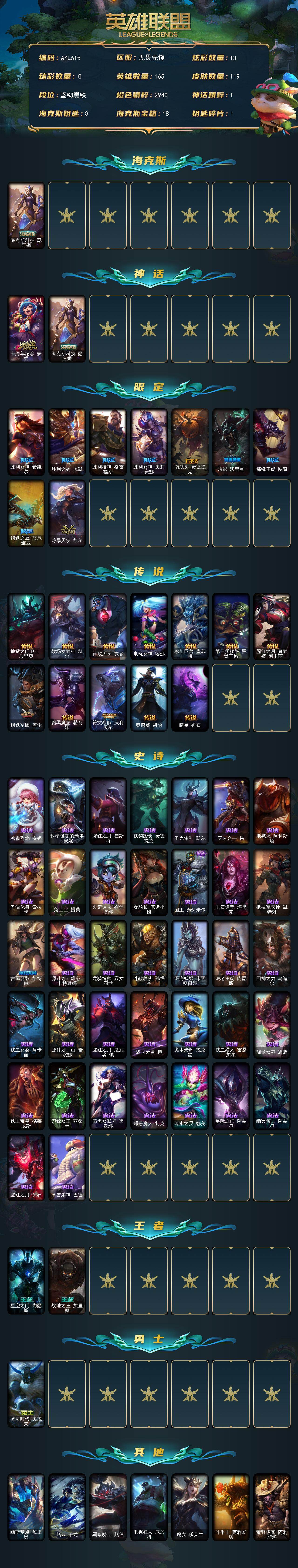 LOLCMW49860英雄联盟账号详情图2