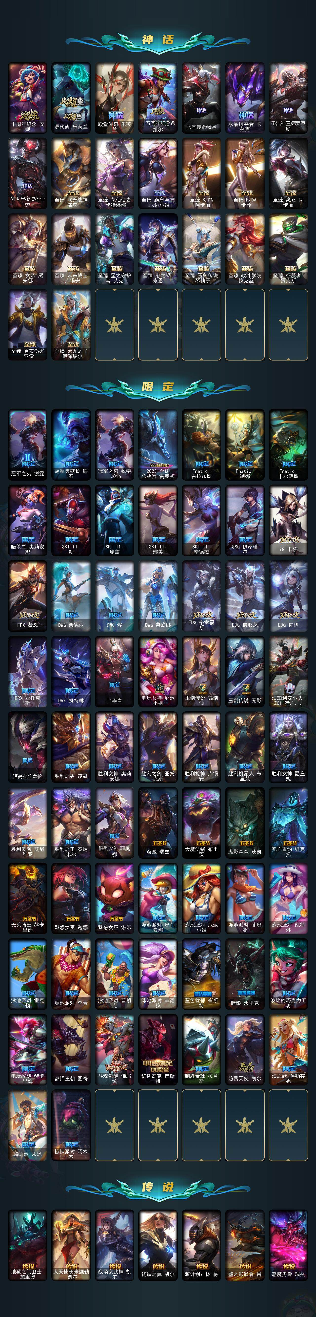 LOLEY49609英雄联盟账号详情图3