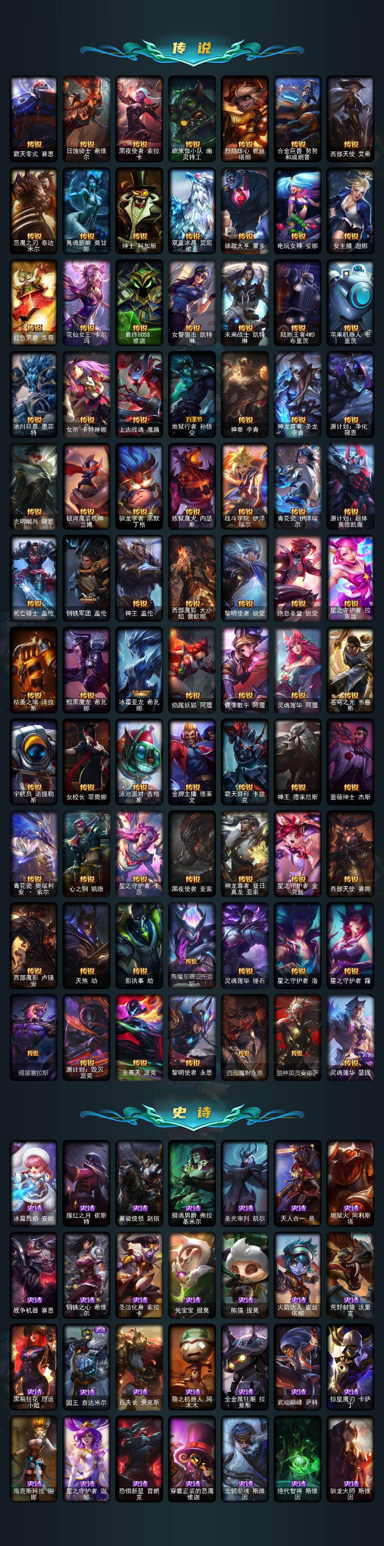 LOLEY49609英雄联盟账号详情图4