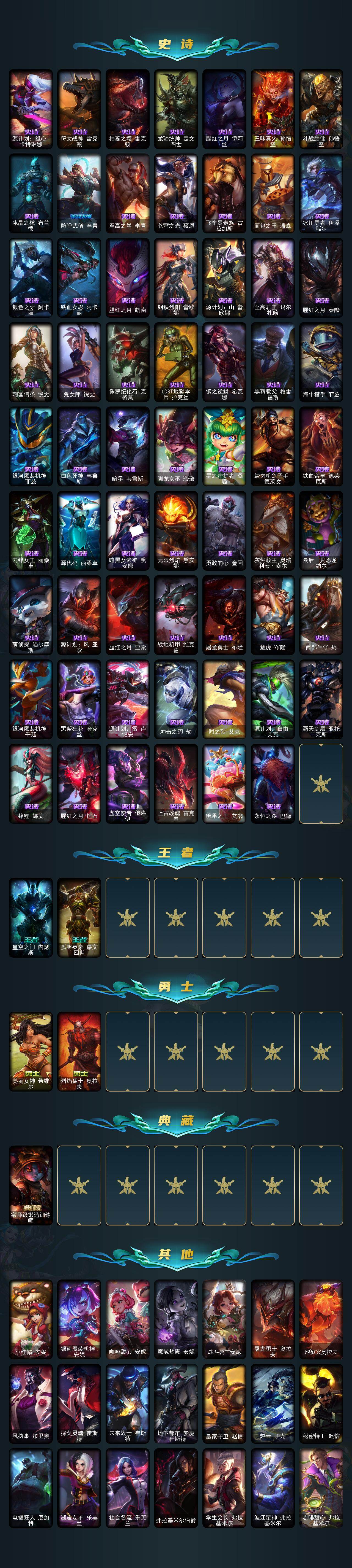 LOLEY49609英雄联盟账号详情图5