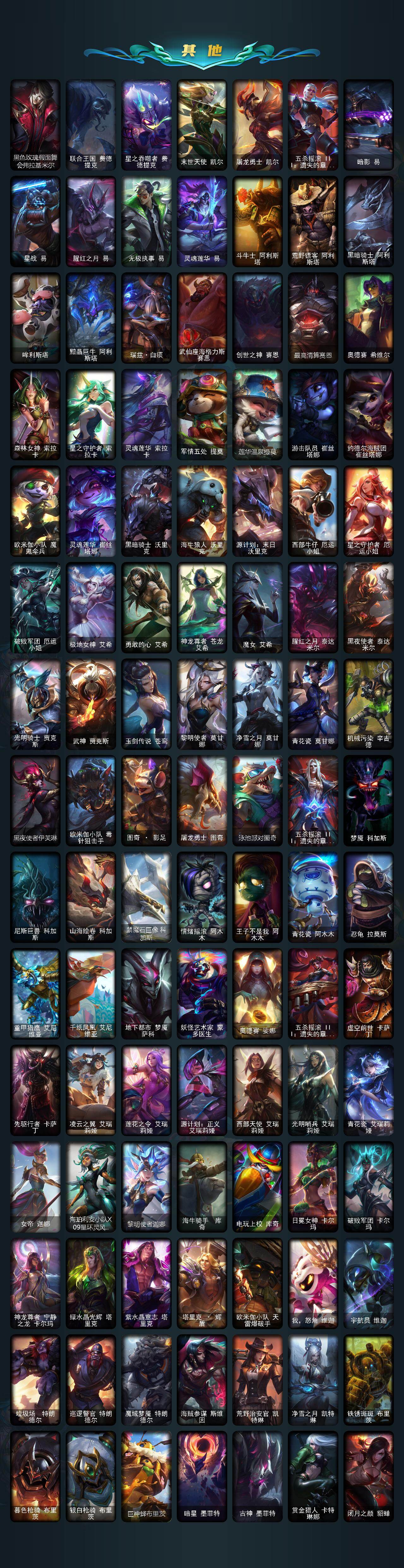 LOLEY49609英雄联盟账号详情图6