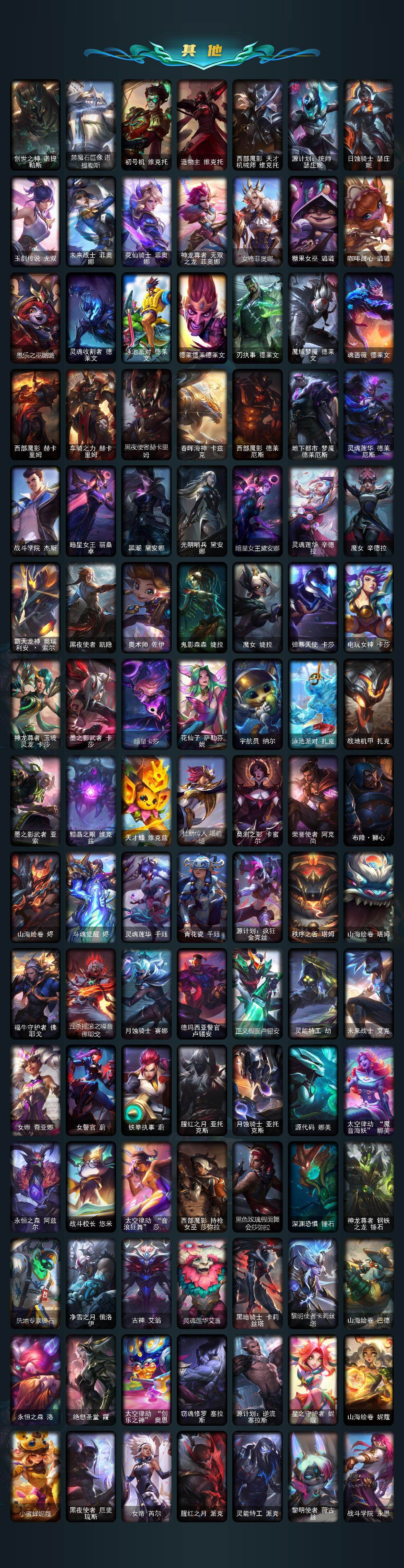 LOLEY49609英雄联盟账号详情图8