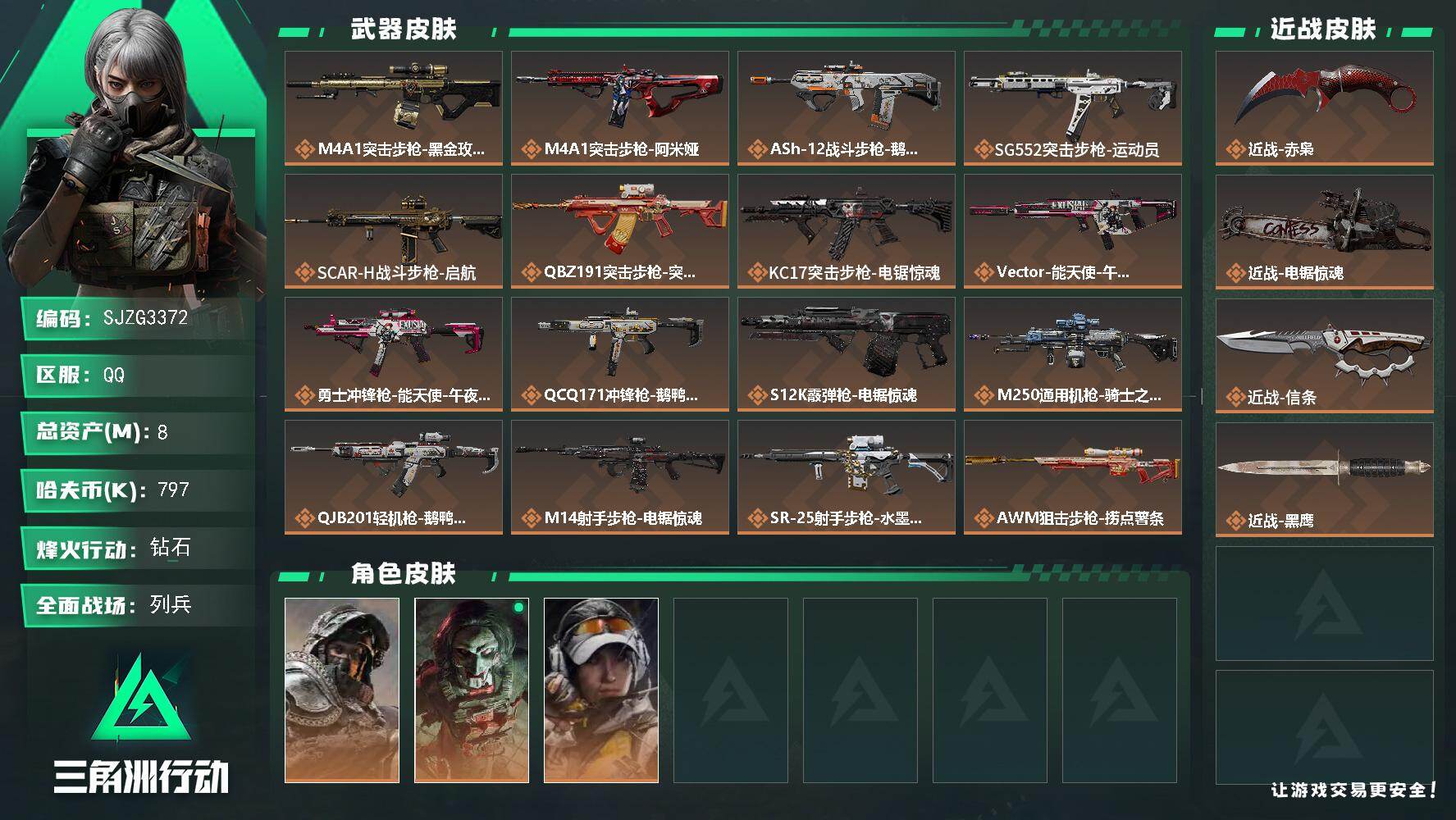 三角洲行动账号QQ【SJZG3372】总资产(M)：8M/哈夫币(K)：797K/哈夫币(K)：797K/传说枪皮数：17/全面战场等级：7_段位：列兵/烽火地带等级：60_段位：钻石/深蓝-不破誓约/红狼-电锯惊魂