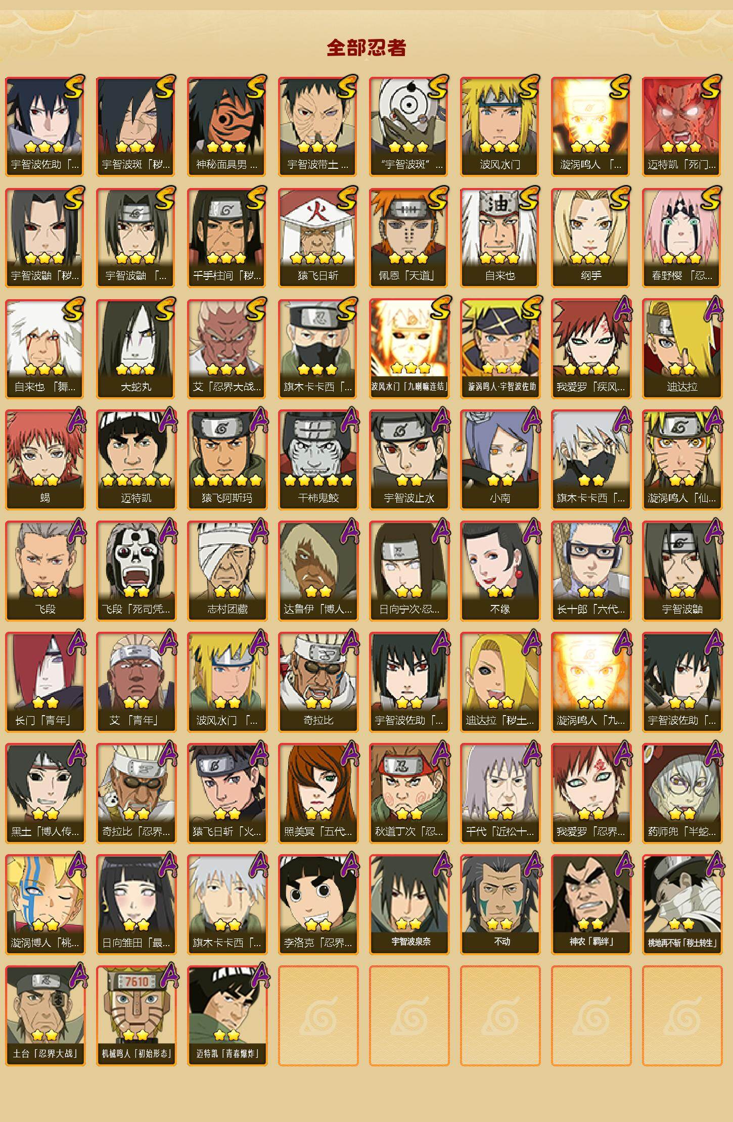 HYLFY46583火影忍者账号详情图2