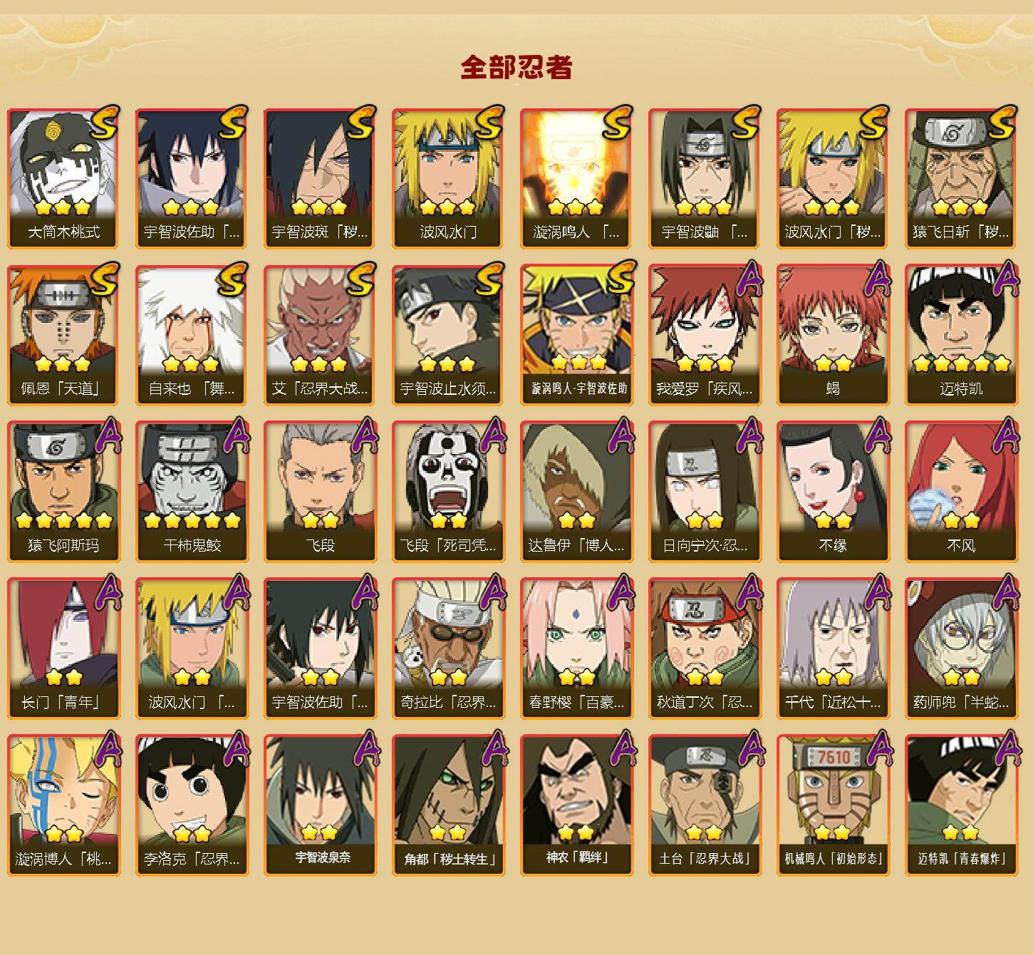 HYLFY46588火影忍者账号详情图2