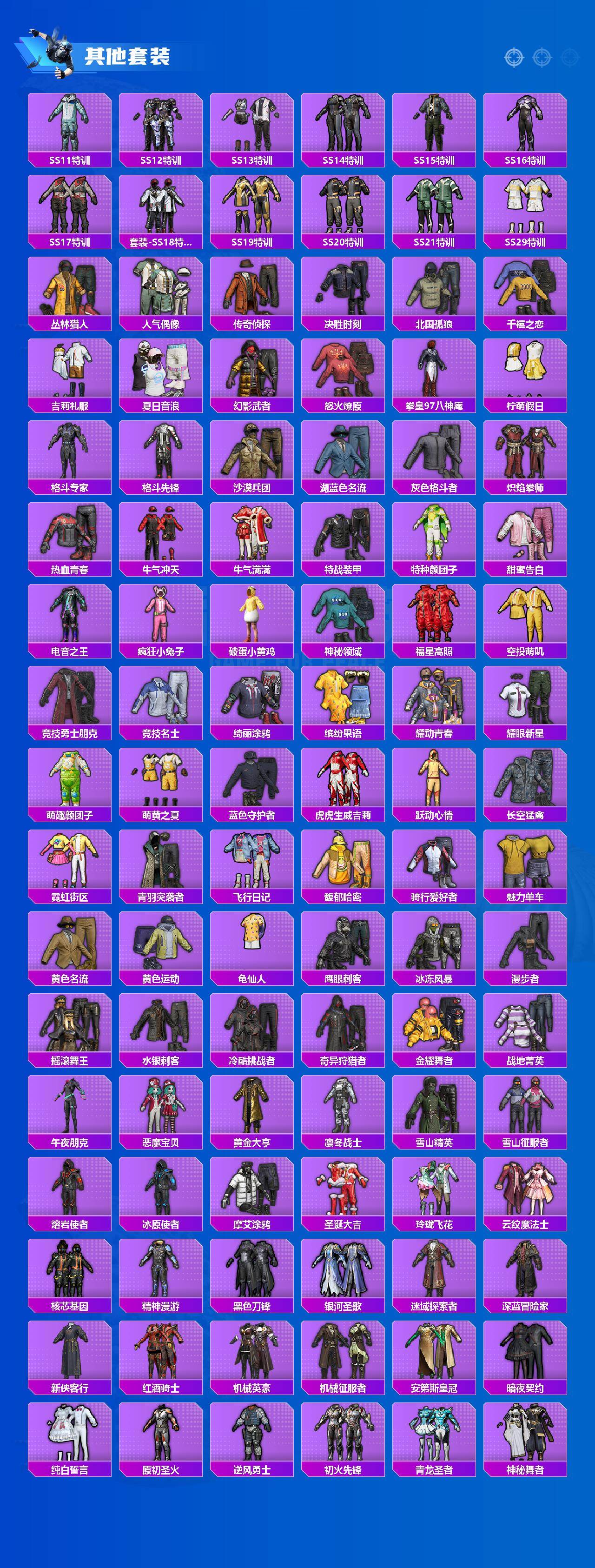 HPLX463334和平精英账号详情图5