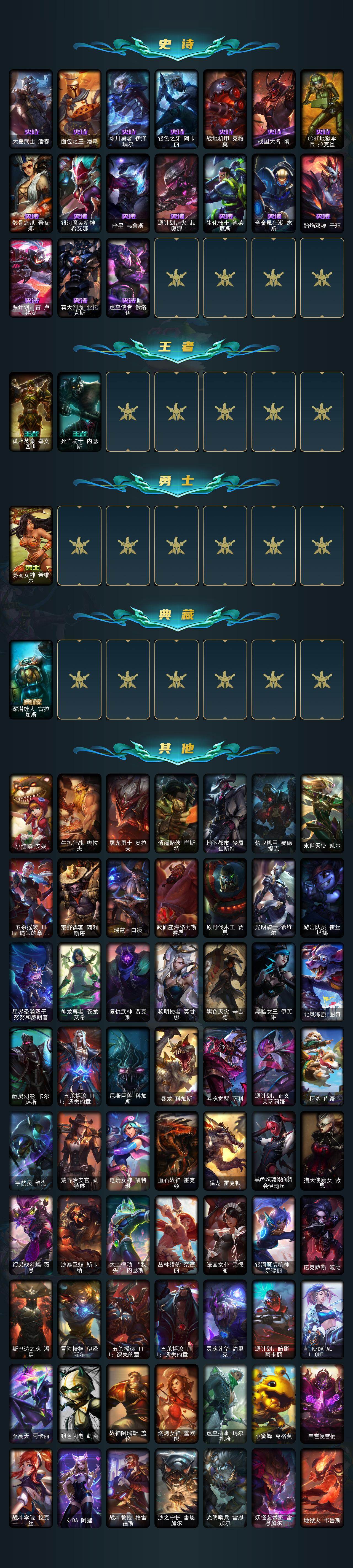 LOLQM49603英雄联盟账号详情图4 LOLQM49603英雄联盟账号详情图4