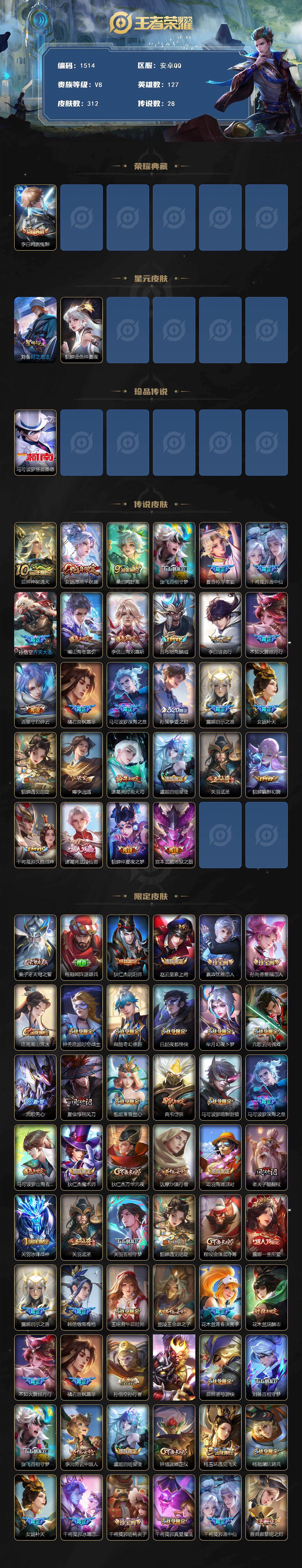 WZKG496601王者荣耀账号详情图2