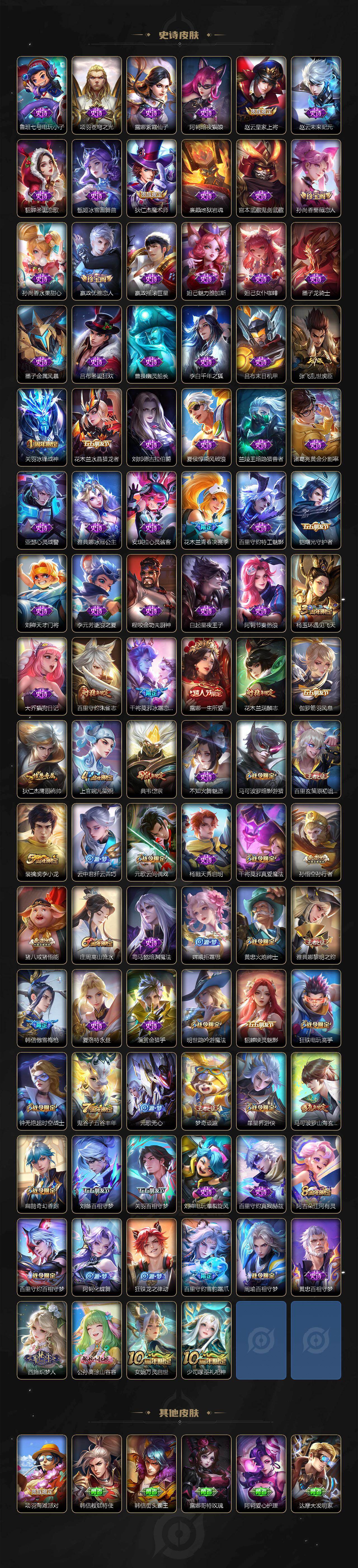 WZKG496601王者荣耀账号详情图4