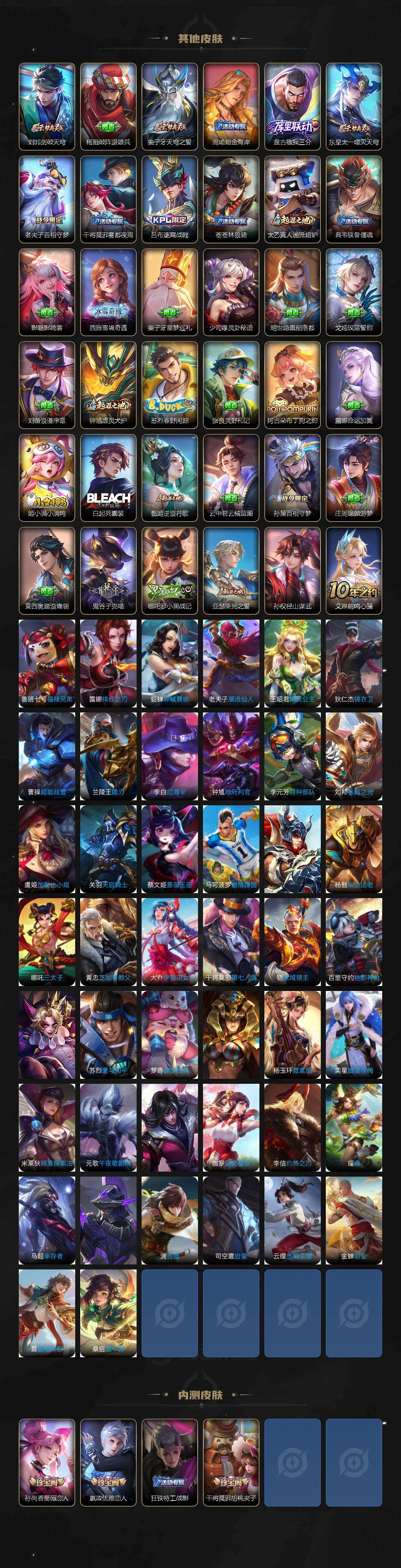 WZKG496601王者荣耀账号详情图6