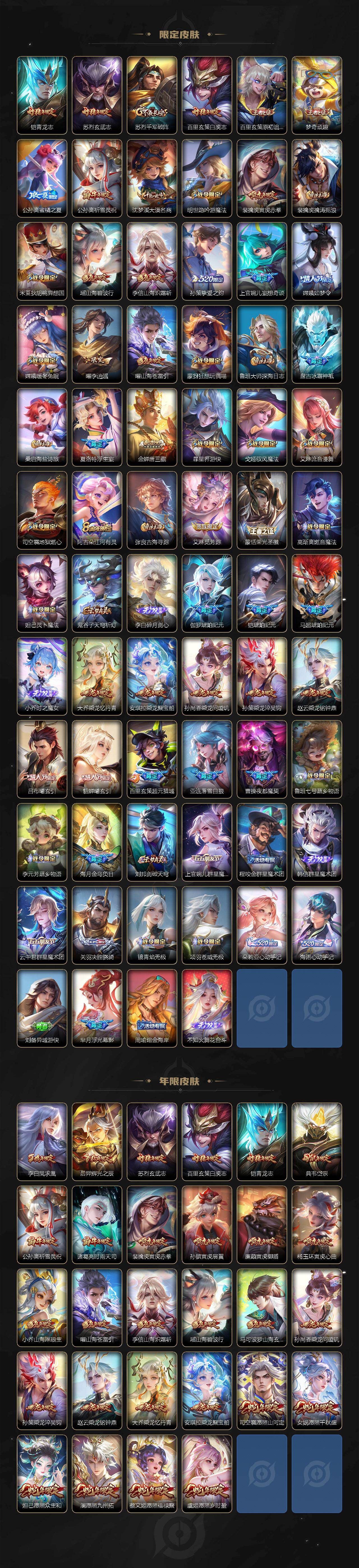 WZKG496621王者荣耀账号详情图4