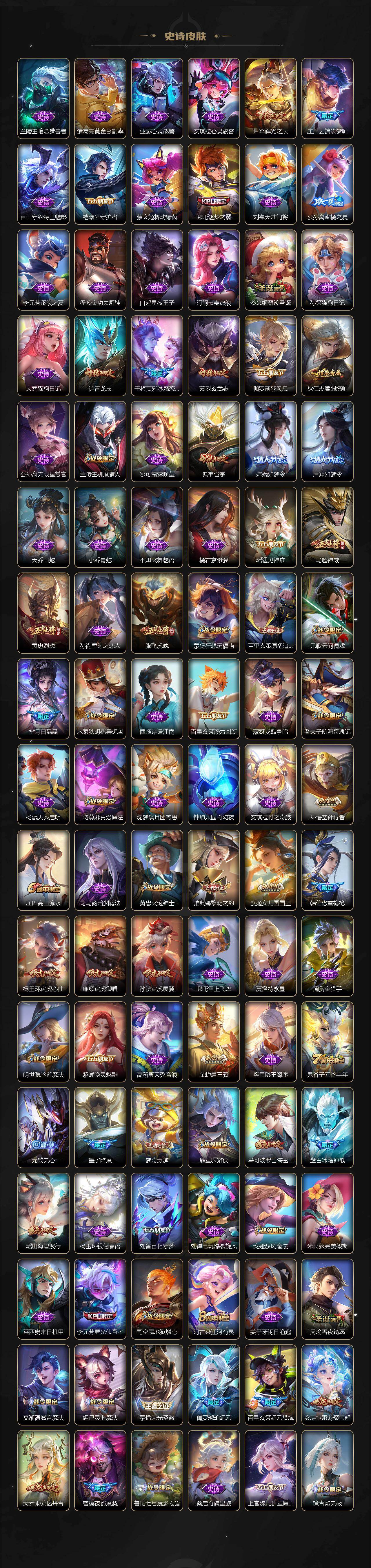 WZKG496621王者荣耀账号详情图6