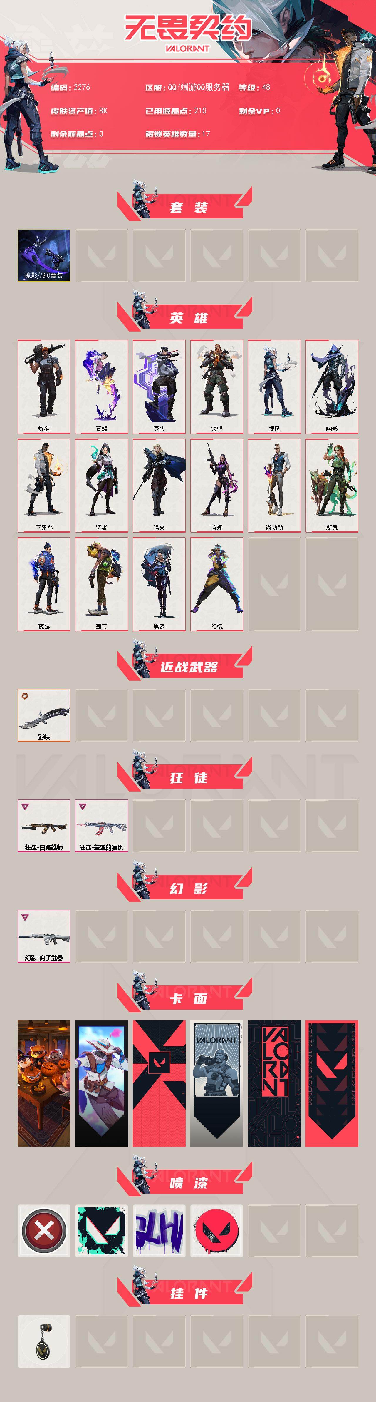 WWQXL48820无畏契约账号详情图2 WWQXL48820无畏契约账号详情图2